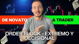 COMO IDENTIFICAR UN ORDER BLOCK  CURSO DE TRADING COMPLETO 2024 [upl. by Asusej]