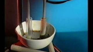 electrolysis introduction [upl. by Ibot]