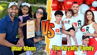 Dhar Mann VS The Royalty Family From Youngest To Oldest 2024 [upl. by Alrzc316]