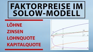 REALZINS Reallohn Lohnquote und Kapitalquote im SolowModell  berechnen und zeichnen [upl. by Noiemad]
