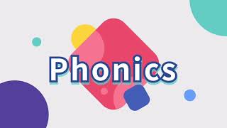 Jolly Phonics Song AZ alphabetical order [upl. by Tsugua]