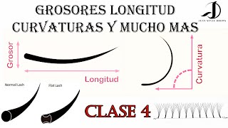 Curso de Extensiones de Pestañas 🔴GrosoresLongitudesCurvaturasPestañas Flat y mucho mas Clase 4 [upl. by Drain905]