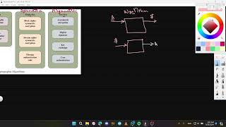 Cryptography  CH3  pt1 Intro Cryptography Cryptographic Algorithms [upl. by Trammel]