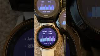 Sleep Tracking Info Garmin Watch Garmin Fenix 6 Pro vs Garmin Fenix 6S Pro vs Garmin Forerunner 945 [upl. by Maleeny540]