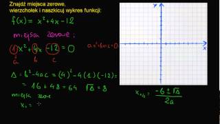 Wykres funkcji kwadratowej miejsca zerowe i wierzchołek [upl. by Ecinrahs]