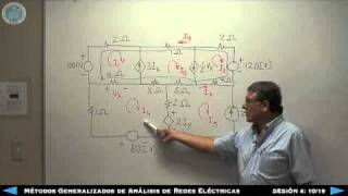 Métodos Generalizados de Análisis de Redes Eléctricas  Sesión 4 1019 [upl. by Aliban]