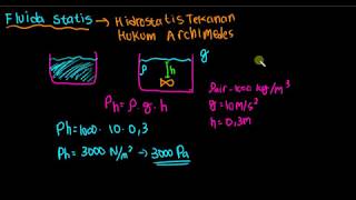 Mekanika Benda Berubah Bentuk  Fluida Statis MateriSoal Fisika 1 [upl. by Ahsaele]