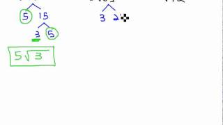 Simplify Square Roots [upl. by Hsuk]