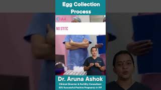 IVF Egg collection process  கரு முட்டை சேகரிப்பு IVF  A4 Fertility Centre  Chennai [upl. by Larrabee]