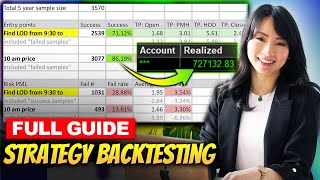 How To Backtest Trading Strategy amp Improve Trading Win Rate [upl. by Harat354]