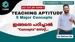 UGC NET PAPER 1 TEACHING APTITUDE  5 Major concepts of Teaching Aptitude [upl. by Haissem113]