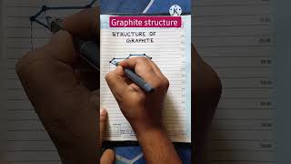 Structure of Graphite। Graphite ki sanrachna shorts youtubeshorts graphite ytshorts drawing [upl. by Rosdniw]