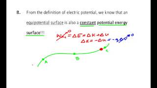 Equipotential Surfaces [upl. by Ahseinad]