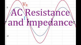 RLC Circuits 3 of 19 Resistance Phase Shift Phasor Diagrams Impedance An Explanation [upl. by Cointon947]