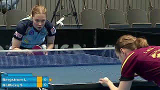 Christina Kallberg vs Linda Bergstrom  Final Swedish Championship 2024 [upl. by Llerot]