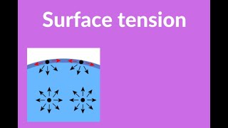 Surface and Interfacial Phenomena  For Pharmacy Students [upl. by Roti]