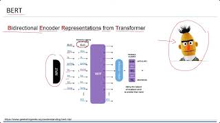 20241121  TA  Pretrained Model 1 [upl. by Hesther]