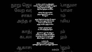 Unnai Vida intha ulagathil tamil song lyrics [upl. by Ettenyar]