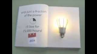 A Brilliant Idea The Story of GE LED Light Bulbs [upl. by Eillen]