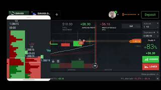 5min candle time frame tred Va mod ru volume analysis Cwrv 🔥🔥🔥 [upl. by Audrye510]