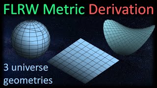 Relativity 110b Cosmology  FLRW Metric Derivation 3 possible geometries [upl. by Yrdua396]