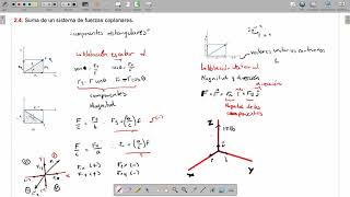 ESTÁTICA Clase 9 Suma de un sistema de fuerzas coplanares [upl. by Pauline]