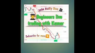 How To Trade with MXWLL price action Indicator Along with Parabolic SAR  Beginners strategy [upl. by Adnavoj934]