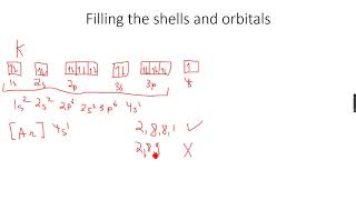 ASLevel Chemistry Electrons in atoms Part 8 [upl. by Gamber]