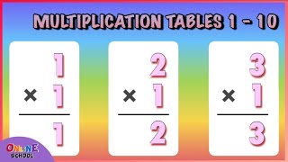 Multiplication Table 110 for Toddler Preschool [upl. by Enitsirc]