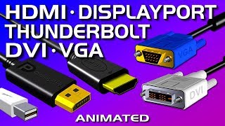 HDMI DisplayPort DVI VGA Thunderbolt  Video Port Comparison [upl. by Nady]