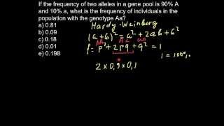 How to apply HardyWeinberg formula in order to solve genetics problems [upl. by Antonetta]