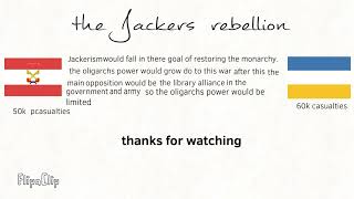 the Jacker’s rebellion from 1784 to 1787 [upl. by Tecu]