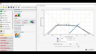 FEMFAT Basic 1o1 Beginners Guide to Fatigue Analysis Pulsating Fatigue loading [upl. by Atteugram413]