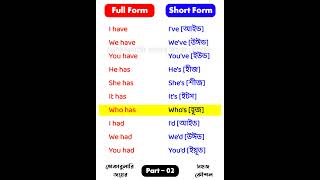 Full form vs Short form  Part  02 [upl. by Suzann]