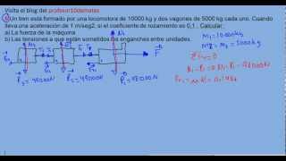 ejercicios y problemas resueltos de física dinámica 6 parte 2 [upl. by Odragde]