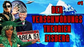 Der VERSCHWÖRUNGSTHEORIEN Aluhut Eisberg Erklärt 1 [upl. by Eelir23]