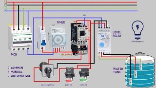 Adding a timer to the control circuit to operate a water pump to fill the water tank [upl. by Diarmid428]