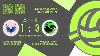 ВОЛЕЙБОЛ ЛИГА НОВОЙ МОСКВЫ  Нерастанное vs Вороново Жен [upl. by Wiatt]