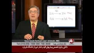 اسید و باز 4 دکتر فرهاد نصر چیمه Acid and Base 4 Dr Farhad Nasr Chimeh [upl. by Anayit]