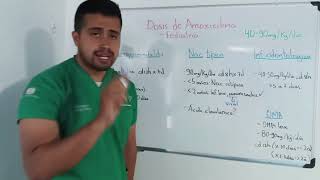 Dosis de AMOXICILINA en PEDIATRÍA  Puntos clave [upl. by Goldsmith990]