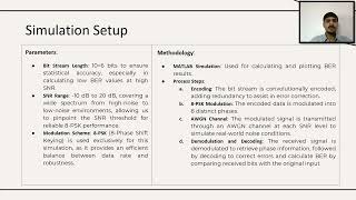 Industrial Practical Training  Performance Analysis of MIL STD  188110D Receiver [upl. by Steddman]