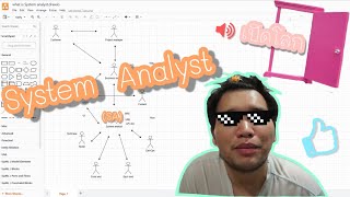 System Analyst คืออะไร  SA BA ต่างกันอย่างไร  เรื่องของ Dev EP1 [upl. by Lemrahs]