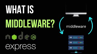 What is middleware in Express JS  Node JS Tutorial [upl. by Scrivens651]