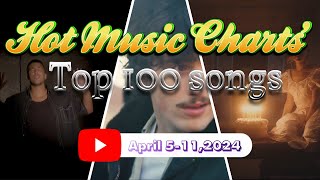 Top Songs of the Week  April 5 2024 [upl. by Kalindi]