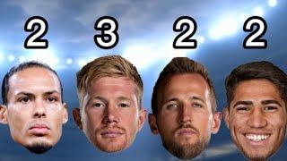 Virgil vs De Bruyne vs Kane vs Achraf Hakimi [upl. by Akemej]