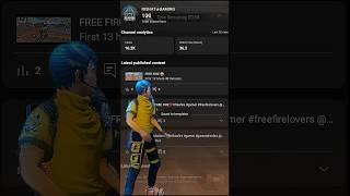 Thanks for Auberon 🥰🥰freefire gamer garenafreefire TondeGamer TotalGaming093 LakaGamingz [upl. by Ienttirb203]