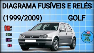 DIAGRAMA FUSÍVEIS E RELÉS GOLF 19992009 pointdocar [upl. by Ellennod]