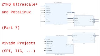 ZYNQ Ultrascale and PetaLinux part 07 Folder structure Vivado Projects SPI IIC [upl. by Esorylime]