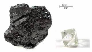 Définition et caractéristiques du diamant [upl. by Odranar]