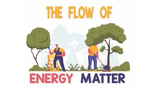 Flow of Energy Matter  Animation [upl. by Soracco16]